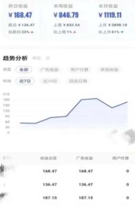 靠AI自动生成视频撸自媒体收益，月入5000+-大源资源网