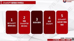 ChatGPT+小红书爆文，1天量产100篇笔记-大源资源网