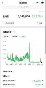 视频号老电影项目，0门槛月入10000+复盘分享-大源资源网