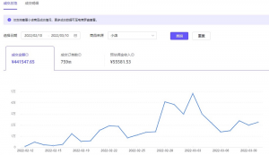 4个无脑搬砖抖音项目，每天2小时，不用露脸！-大源资源网